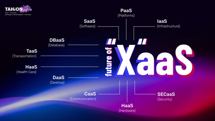 How the "X" As-a-Service is Changing the Future of Business - V-Network System